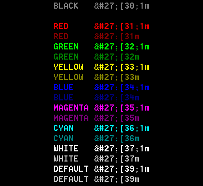 Ansi Codes